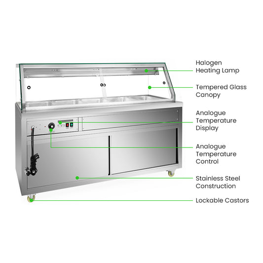 Thermaster Wet and Dry Bain Marie Display 5x1/1 GN Pans - PG180FE-XG