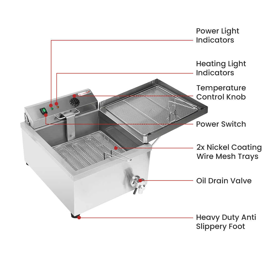 Benchtop Electric Doughnut Fryer - EF-TE