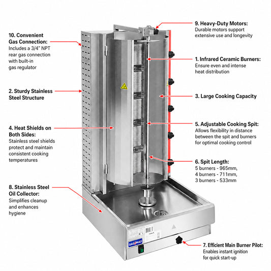 Gasmax Semi-automatic 5 Burner NG Kebab Machine - KB-5
