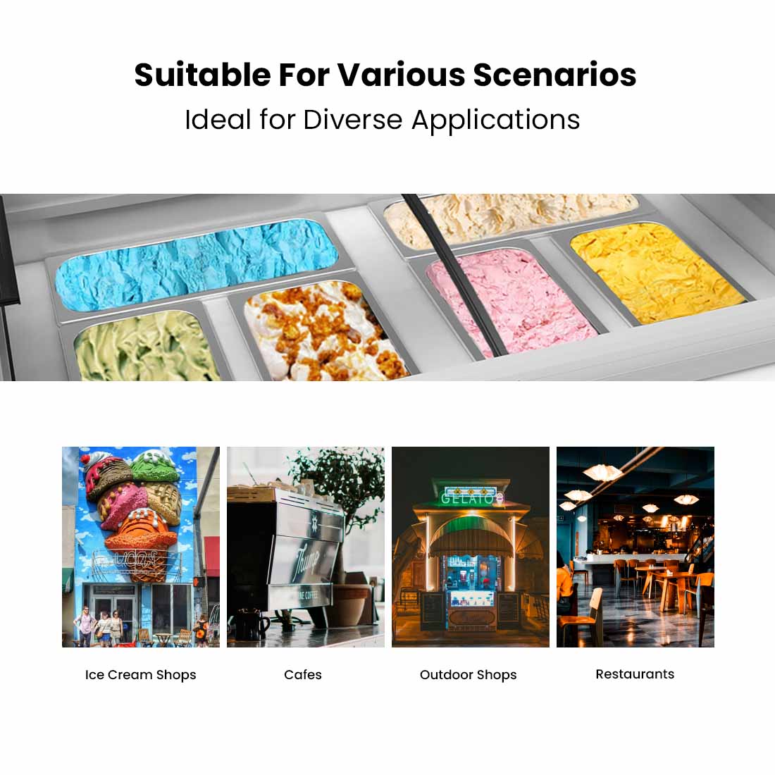 Thermaster 535L Gelato Display - SD-575P