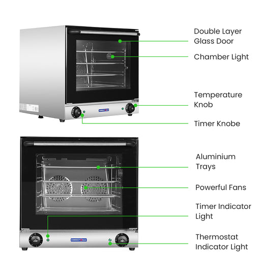 ConvectMax OVEN Heats 50 to 300 Degrees - YXD-1AE